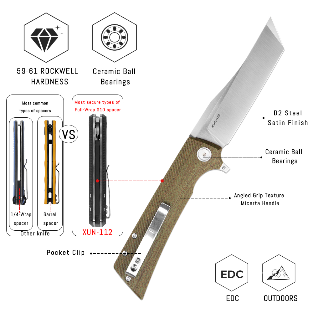 Navaja Plegable Shooziz XUN112 - Edc Carry Clip reseña y precio